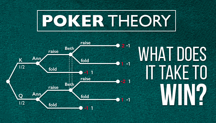 teori poker